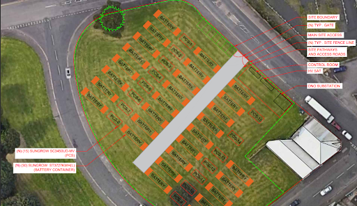 Top-down satellite